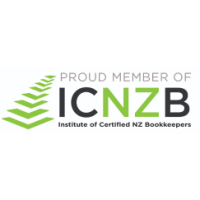 ICNZB